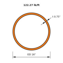 HSS 16x0.750