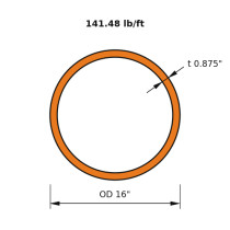 HSS 16x0.875