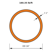 HSS 16x1