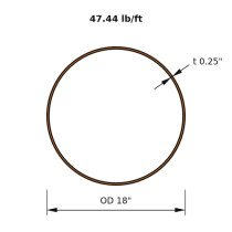 HSS 18x0.250