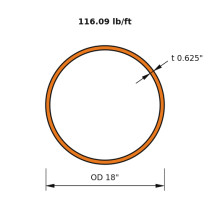HSS 18x0.625