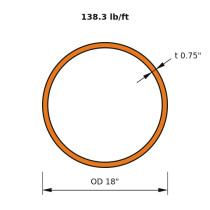 HSS 18x0.750