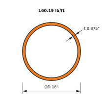 HSS 18x0.875