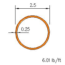 HSS 2.5x0.250