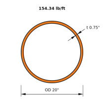 HSS 20x0.750