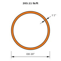 HSS 20x1