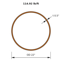 HSS 22x0.500