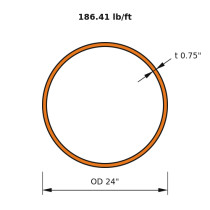 HSS 24x0.750