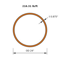 HSS 24x0.875