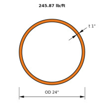 HSS 24x1