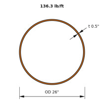 HSS 26x0.500