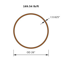 HSS 26x0.625
