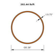 HSS 26x0.750