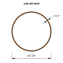 HSS 28x0.500
