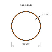 HSS 28x0.625