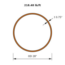 HSS 28x0.750