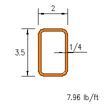 HSS 3.5x2x0.250