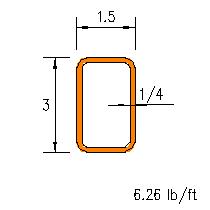 HSS 3x1.5x0.250