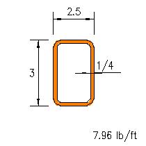 HSS 3x2.5x0.250