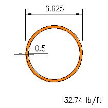 HSS 6.625x0.500