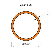HSS 9.625x0.625