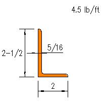 L 2.5x2x0.3125