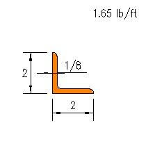 L 2x2x0.125