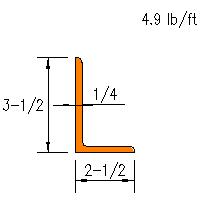 L 3.5x2.5x0.250