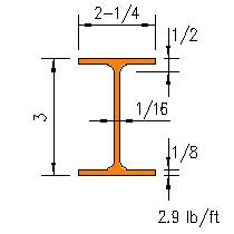 M 3x2.9