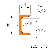 MC 10x28.5