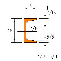 MC 18x42.7