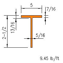 MT 2.5x9.45