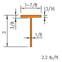 MT 3x2.2