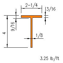 MT 4x3.25