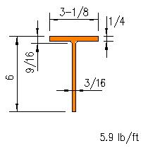 MT 6x5.9