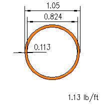 Pipe 0.75 STD