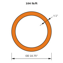 Pipe 10 XXS