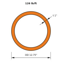 Pipe 12 XXS