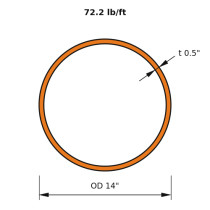 Pipe 14 XS