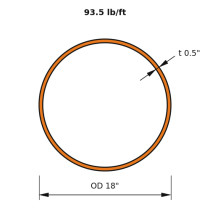 Pipe 18 XS