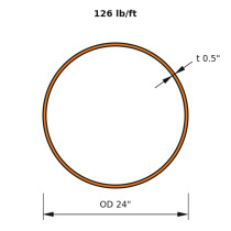 Pipe 24 XS