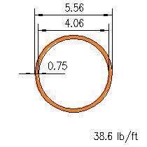 Pipe Shapes