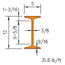 S 12x31.8