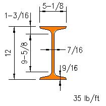 S 12x35