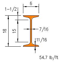 S 18x54.7