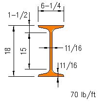 S 18x70