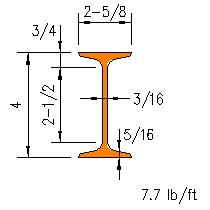 S 4x7.7