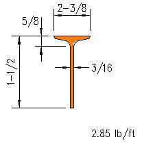 ST 1.5x2.85