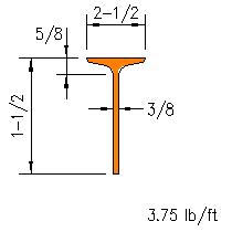 ST 1.5x3.75