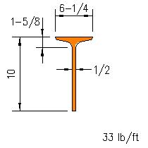 ST 10x33